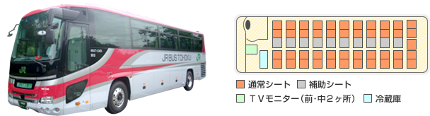 秋田新幹線E6系「こまちカラーバス」