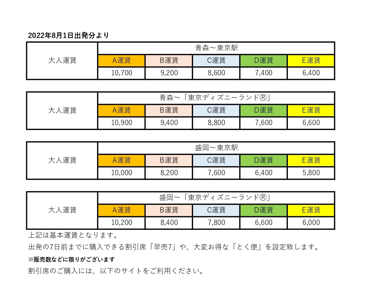 青森 盛岡 東京 東京ディズニーランド ドリーム青森 盛岡 東京号 高速バス Jrバス東北 公式hp 高速バス 仙台 新宿 3列シート車3000円