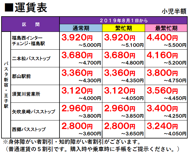 福島 郡山 新宿 あぶくま号 高速バス Jrバス東北 公式hp 高速バス 仙台 新宿 3列シート車3000円