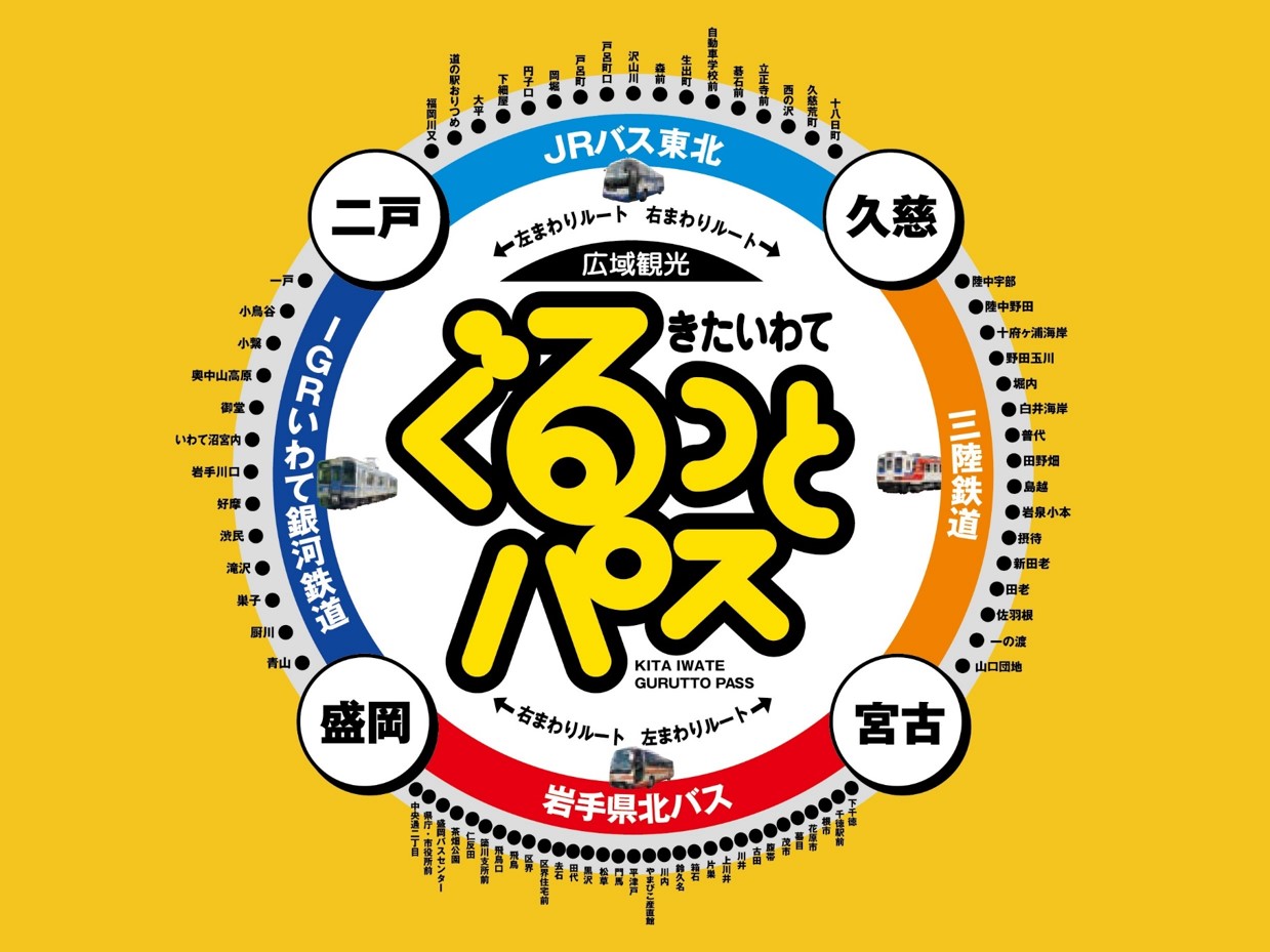 フリーきっぷ】「きたいわてぐるっとパス」のご案内｜オススメ情報｜JR